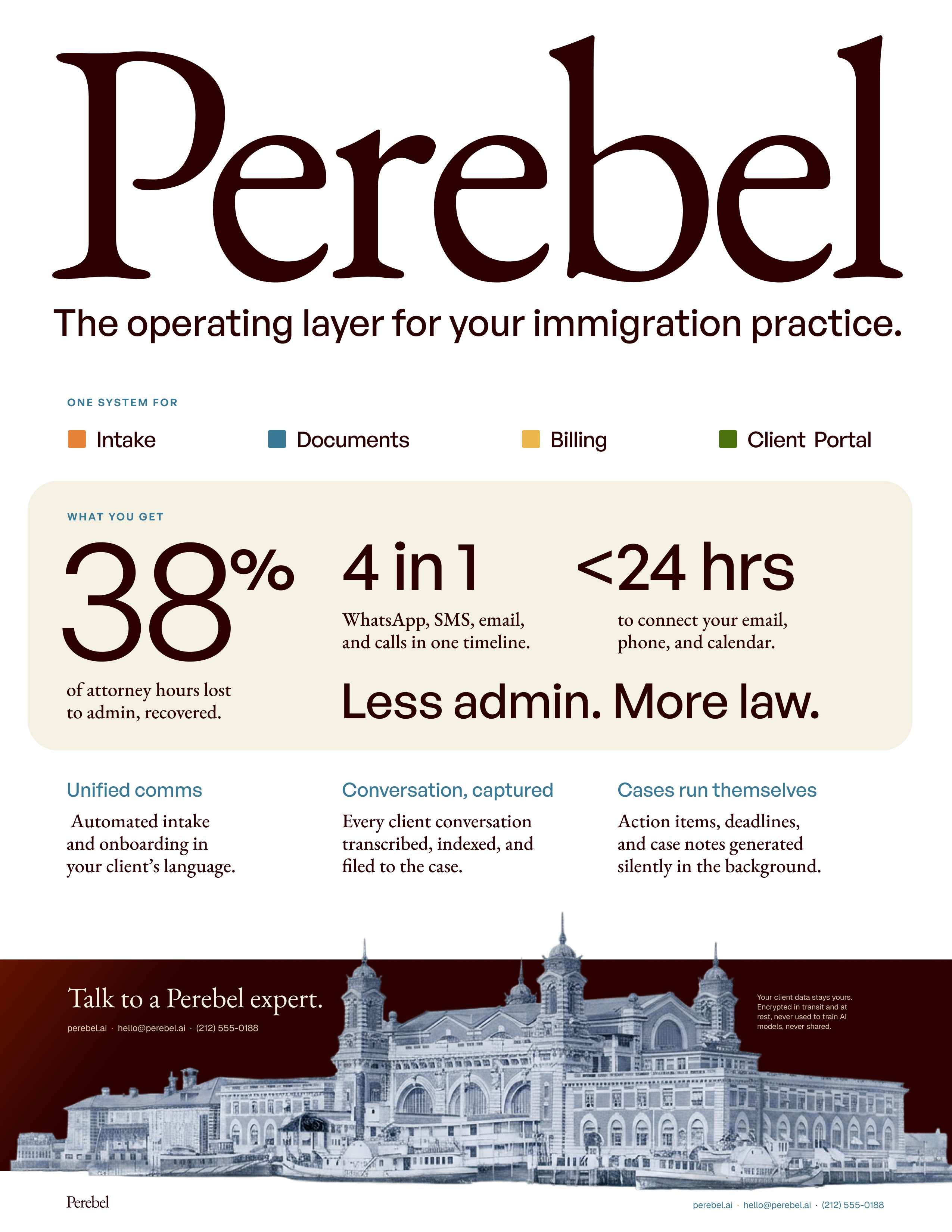 Perebel sales one-pager, wordmark-led layout